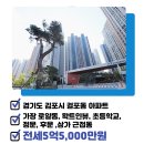 자이&스위첸공인중개사사무소 이미지