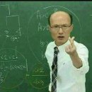 지망 이미지