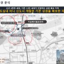 을지아파트 상가 이미지