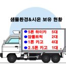 성산환경(주) 이미지