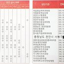 지혜산부인과의원 이미지