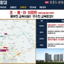 화정중흥파크 이미지