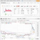 미미골프PC 이미지