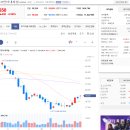 삼일가스 & 에너지 이미지