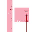 (주)유일미트