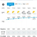 RE:［시리즈도보］속리산둘레길 4차 4월 30일(화) 귀만동천길 공지사항&날씨정보 이미지