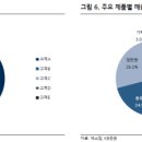 구주철강 이미지
