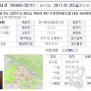 장안하이츠빌 이미지