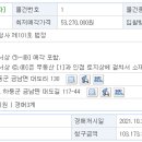 랜드프로 아이비부동산중개 이미지