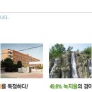 구월아시아드선수촌센트럴자이아파트 이미지