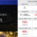 새담공인중개사사무소 이미지