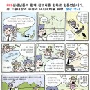 영어의태양수학의태양학원