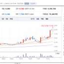전진건설로봇(주) 이미지