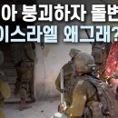 이스라엘이 보유중이던 패트리엇 방공 미사일을 미국이 폴란드를 거쳐 우크라이나로 이미지