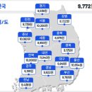 재진축산 이미지