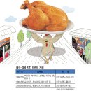 멕시칸두마리치킨