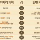 봉이커피 이미지