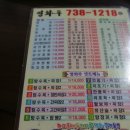 영화루 - 영주시 선비로 83 | 영화루