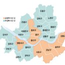 서울은 ＜강남 3구 VS 나머지 서울＞의 격전에서 강남의 완승이군요. 이미지