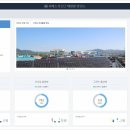 헬리우스 태양광발전소 네이버블로그