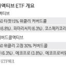 영역 더 넓히는 커버드콜 ETF…코스닥에도 상륙 이미지