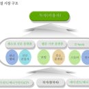 페이지원미디어 이미지