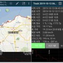 제주올레길 - 제17코스 + 제18코스, 삼양해변까지 입니다. 이미지