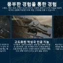 브레이크포인트(Breakpoint)