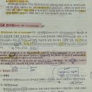 (주)대한무역 | 직장병행 무역영어 1급 자격증 합격후기