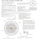 동일 명조는 많다 유명한 기자 그릇 명조 이 태 환 추천 2020.11.27 02:32 글 이미지