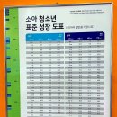 미래아이소아과의원 이미지