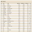 종합건재상사