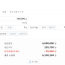 유성대로(유성-29) 이미지