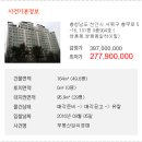 천안쌍정초등학교 이미지