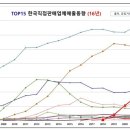 독일 피엠인터내셔널 사업의 VISION 이미지