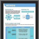 샛별아동심리발달센터 이미지