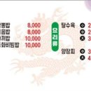 다부보건진료소 이미지