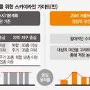 미도통상 이미지
