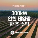 티엠솔루션스