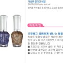네일트위기