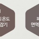 이호석한의원 이미지