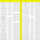 한수24시동물병원 이미지