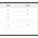 광안2-304 이미지