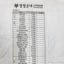 팔팔순대(배곧직영점)