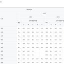 연신중학교 이미지