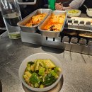 여월프라자 앞 육교 밑 | 잼컨이 끊이질 않아- 상하이 4일차 (점도덕, 동방명주, 와이탄, 예원)