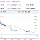 원기획광고사