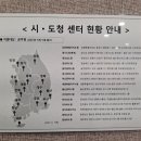 정희조 행정사 사무소 이미지