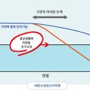 은빛사랑요양병원 이미지