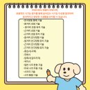 글라스 월드(광주 태전점) 이미지